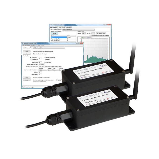 AVL-AW2400R2-PAIR — Готовые модули приёмников, передатчиков и трансиверов RF