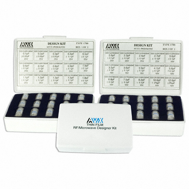 ACCU-P 0201KIT02 — Наборы конденсаторов