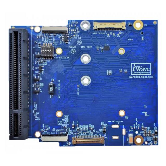 IW-FMC-PCIE-I2 — Встраиваемые компьютерные интерфейсные платы