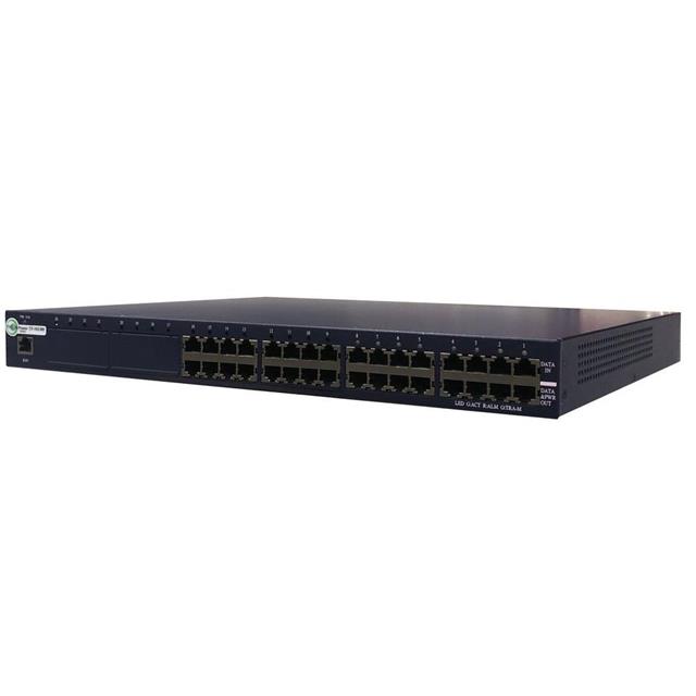 TP-MS316 — Обеспечение электропитания по сети Ethernet