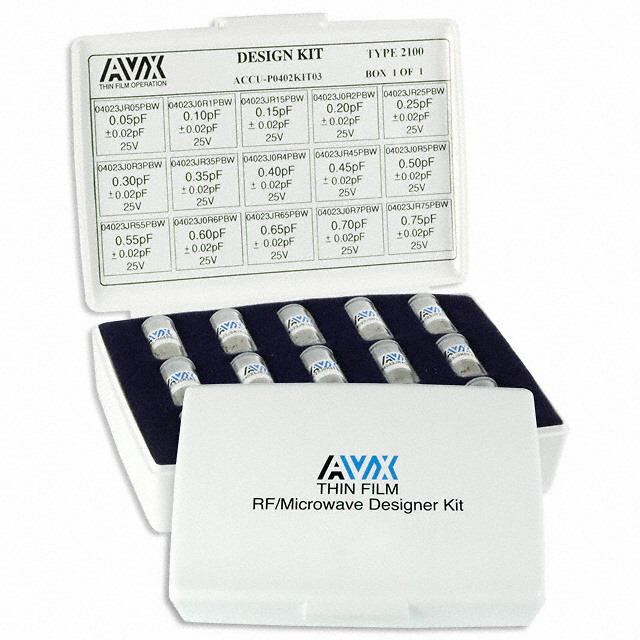 ACCU-P 0402KIT03 — Наборы конденсаторов