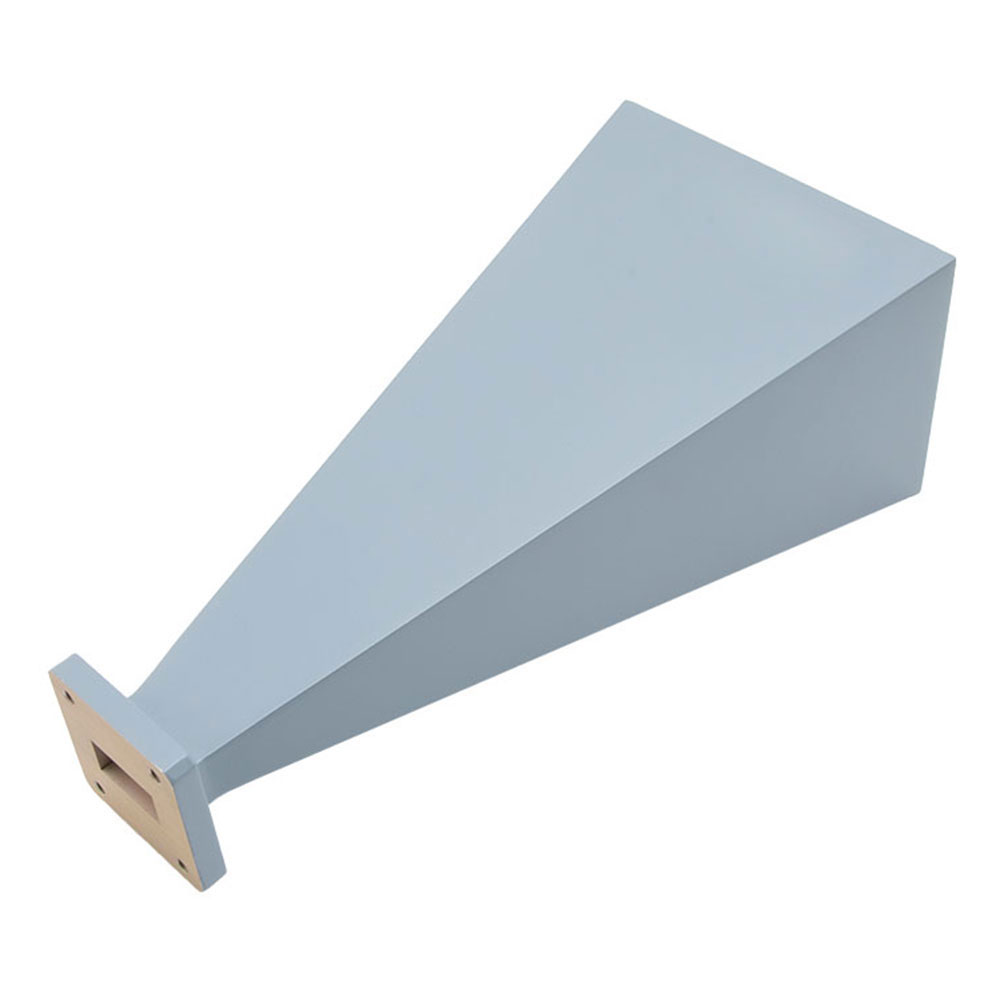 FMWAN075-20 — RF антенны
