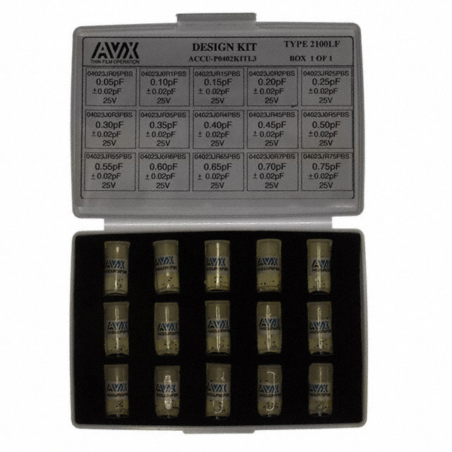 ACCU-P 0402KIT03T — Наборы конденсаторов