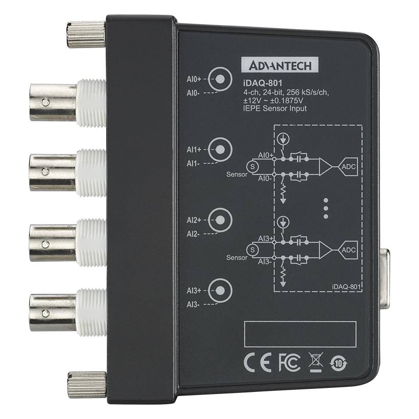 IDAQ-801-AE — Сбор данных (DAQ)