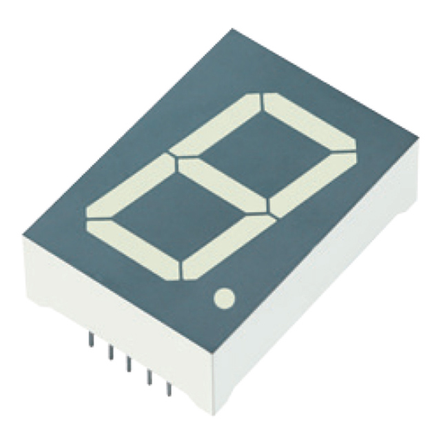 XDMDK25A — Символьные и числовые светодиоды