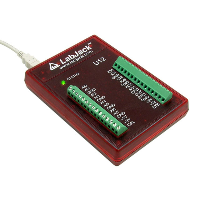 U12 — Сбор данных (DAQ)