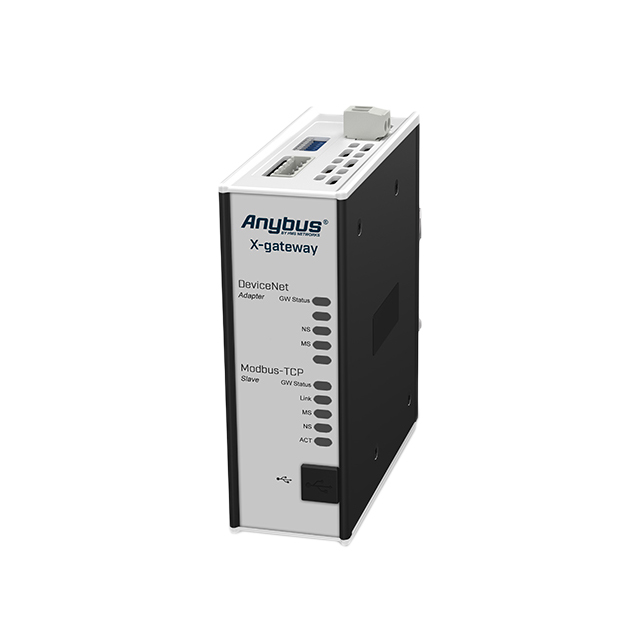 AB7635-F — Шлюзы, маршрутизаторы