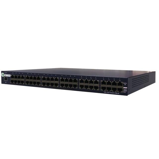 TP-MS324 — Обеспечение электропитания по сети Ethernet