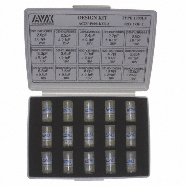 ACCU-P 0201KIT02T — Наборы конденсаторов