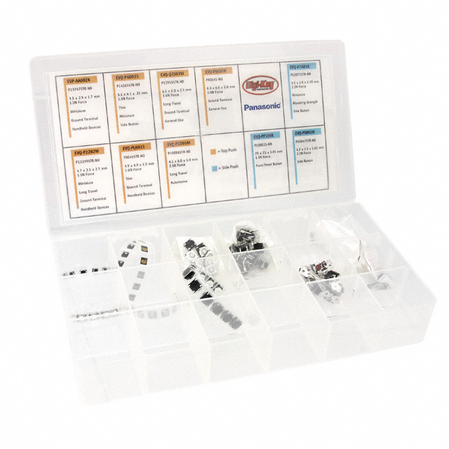 PANSW1-KIT — Наборы переключателей