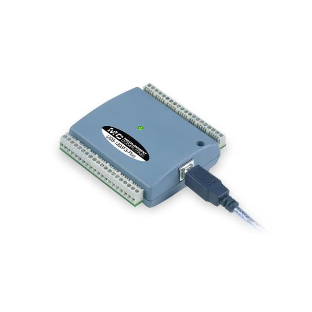 6069-410-062 — Сбор данных (DAQ)