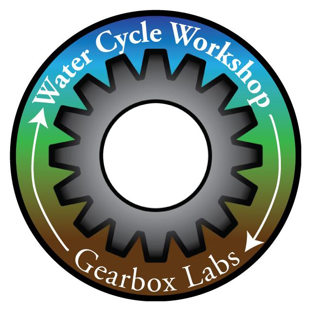 WORKSHOP VIRTUAL WATER CYCLE — Макетные платы, производственные наборы