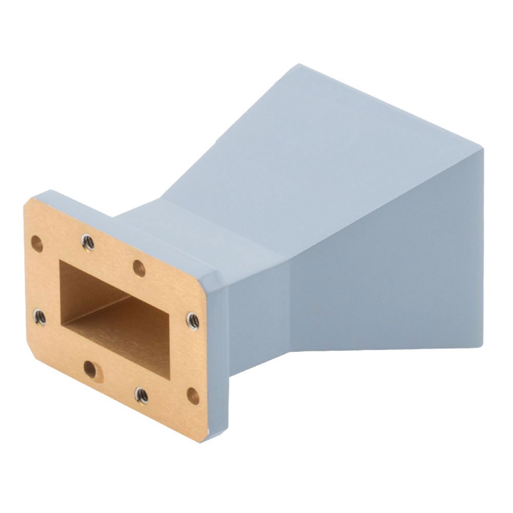 FMWAN137-10 — RF антенны
