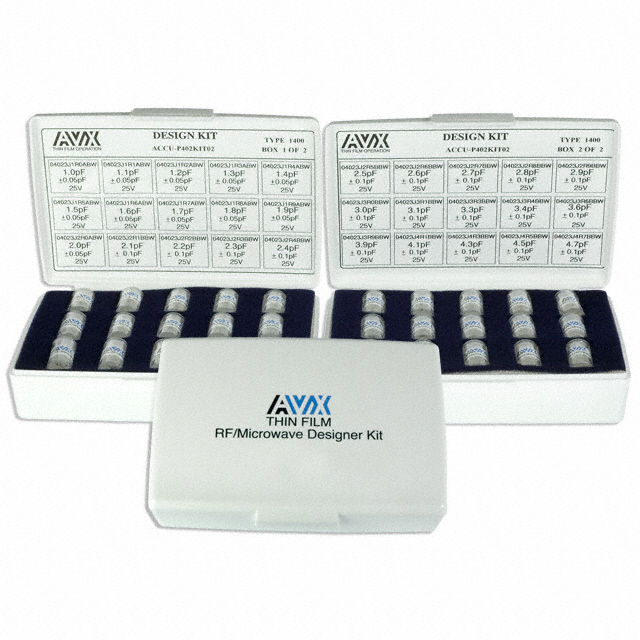 ACCU-P 0402KIT02 — Наборы конденсаторов
