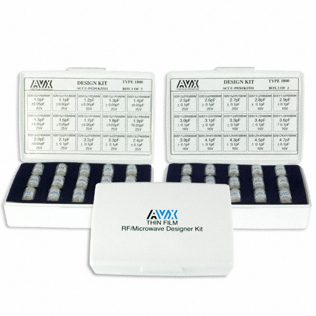 ACCU-P 0201KIT03 — Наборы конденсаторов
