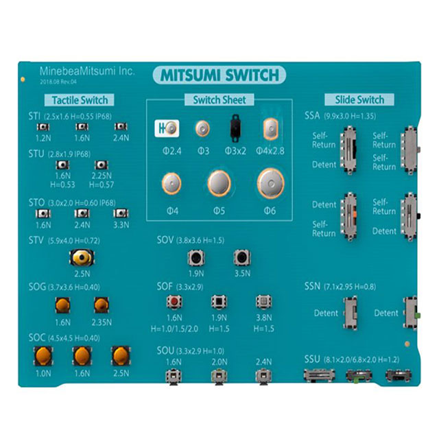 SAMPLE BOARD — Наборы переключателей